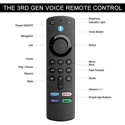 Amazon fire stick - fire,