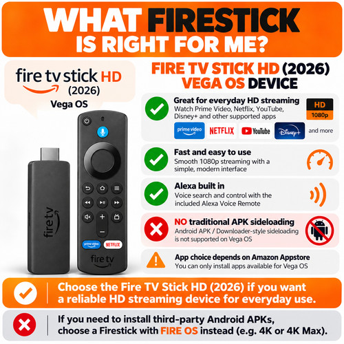 Amazon fire stick - amazon, tv